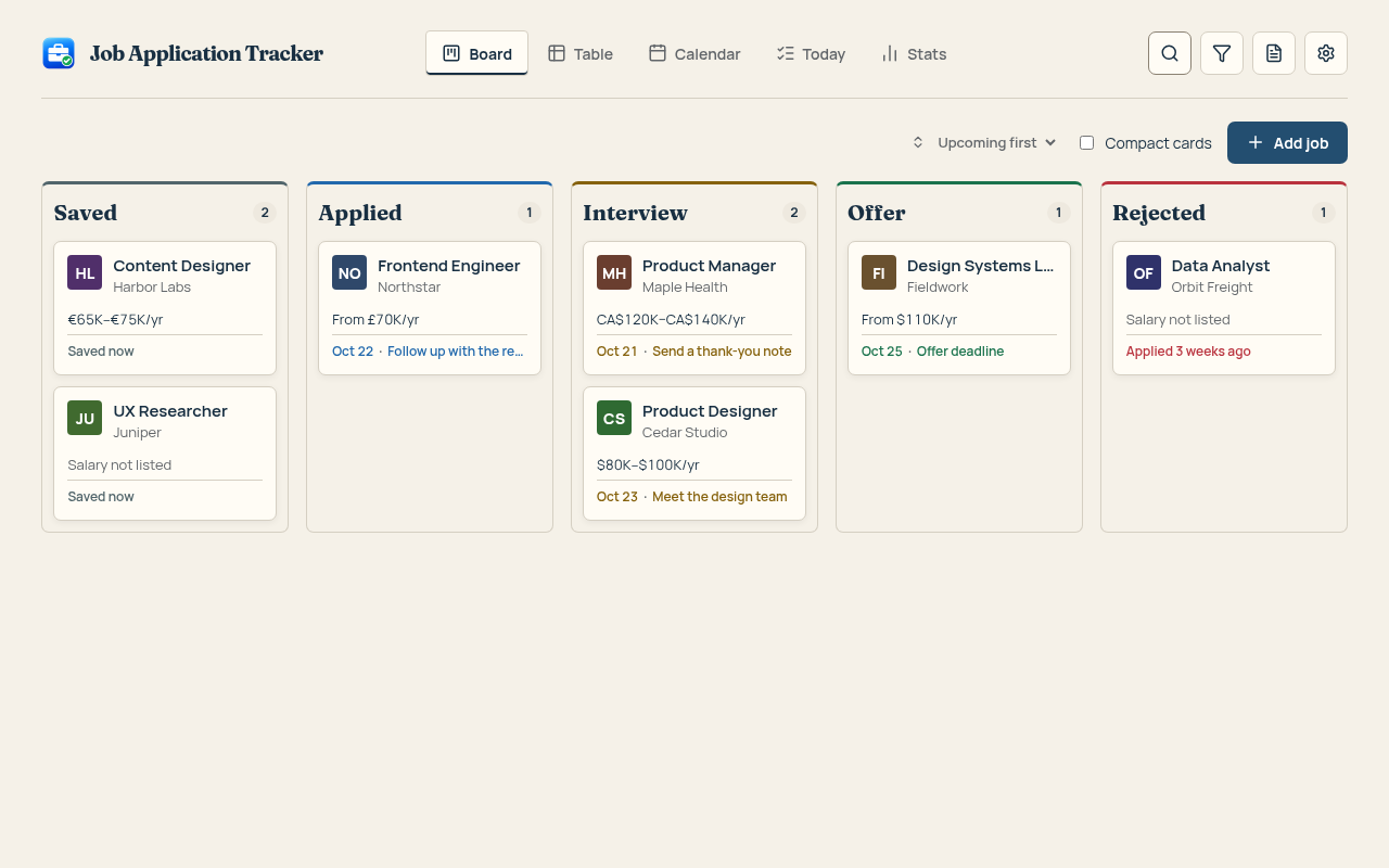 Application board showing job cards grouped by stage